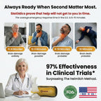 SaveMec Anti-Choking Device