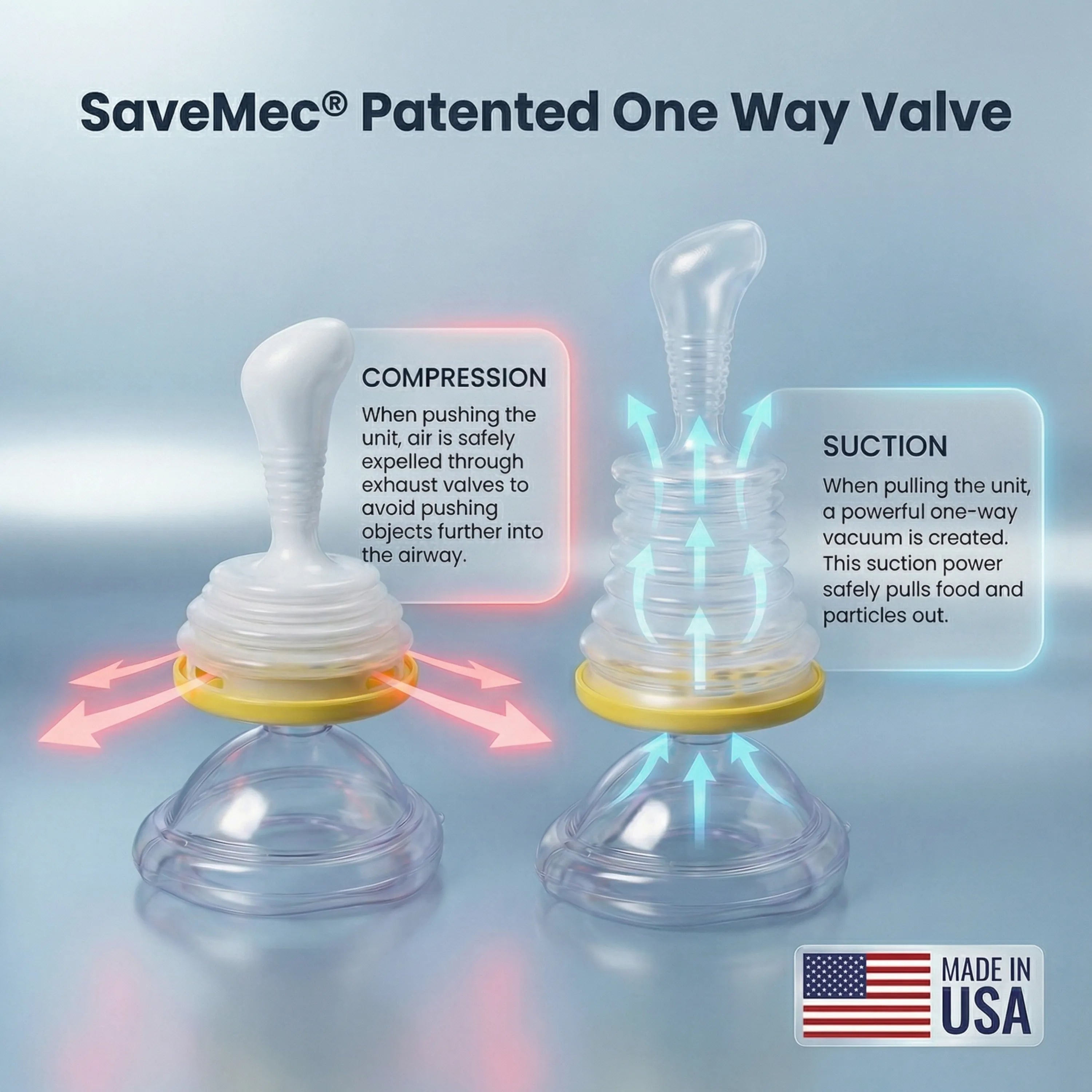 SaveMec Anti-Choking Device